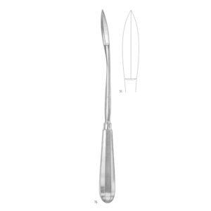 SEGOND MYOMA INSTRUMENT