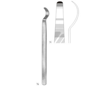 BONE LEVERS