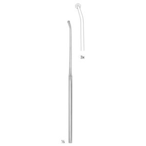 SCHUKNECHT KNIVES RULLER