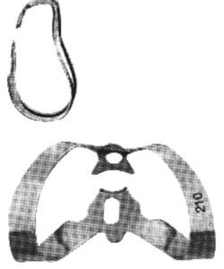 Rubber Dam Clamps